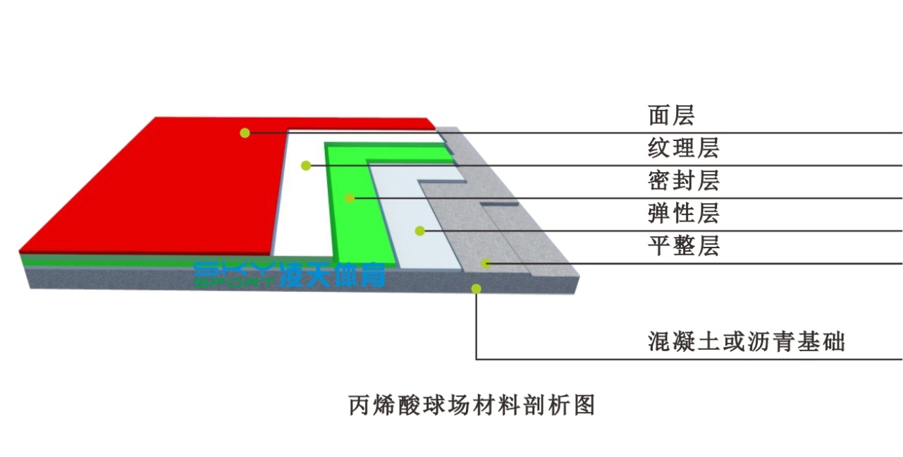 莲塘小学球场建设